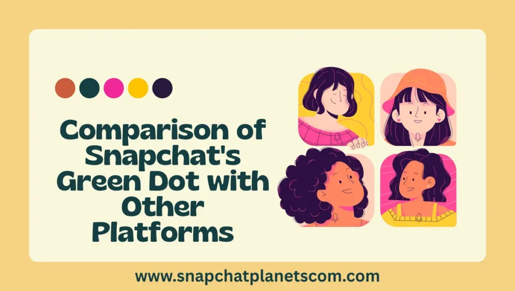 Comparison of Snapchat's Green Dot with Other Platforms