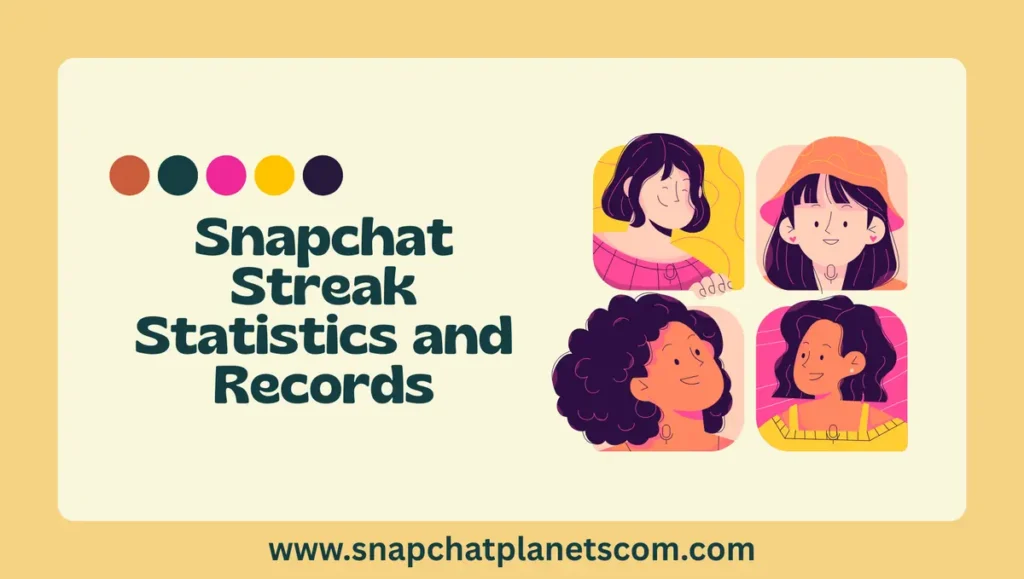 Longest Snapchat streak record and daily usage statistics

